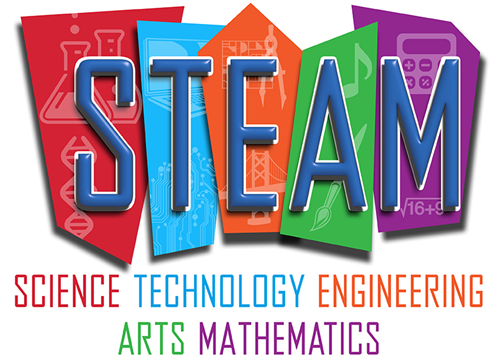 Science Technology Engineering Arts Mathematics 